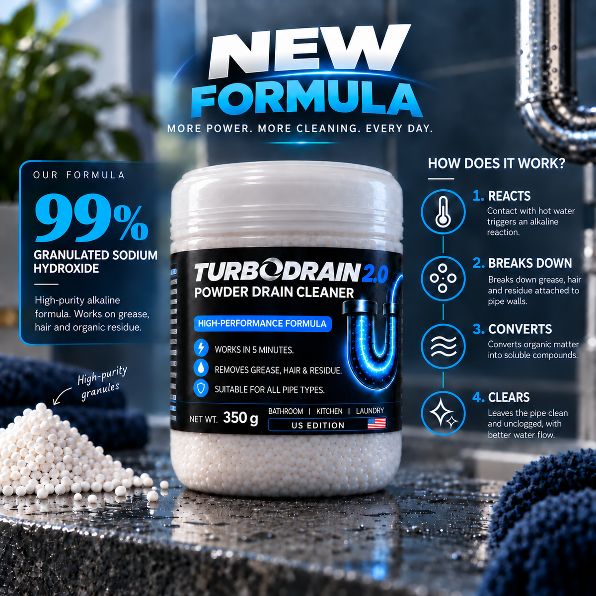 TurboDrain US edition — product image 6