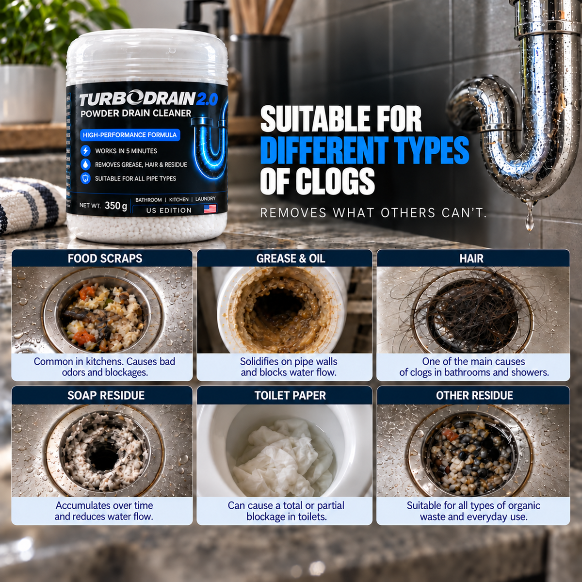 TurboDrain US edition — product image 7