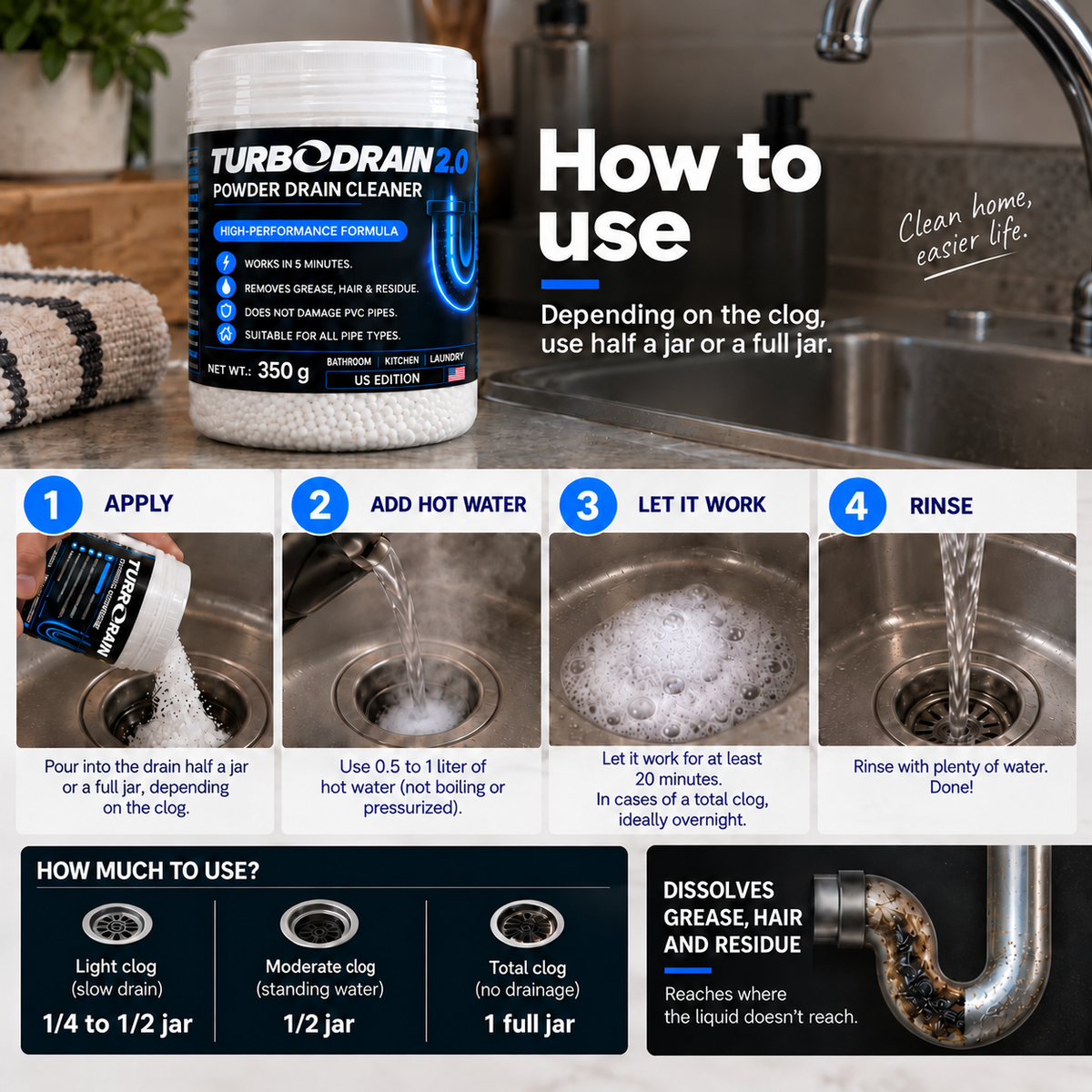 TurboDrain US edition — product image 8