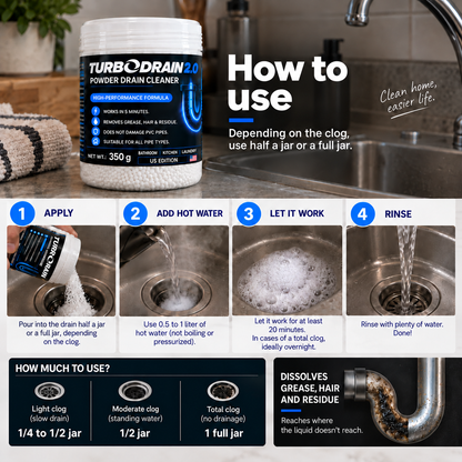 TurboDrain US edition — product image 8