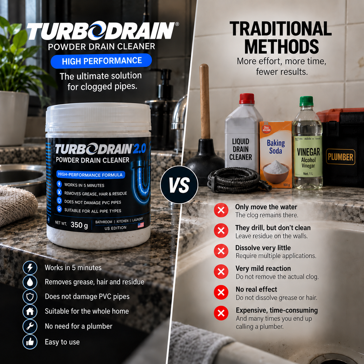 TurboDrain US edition — product image 9